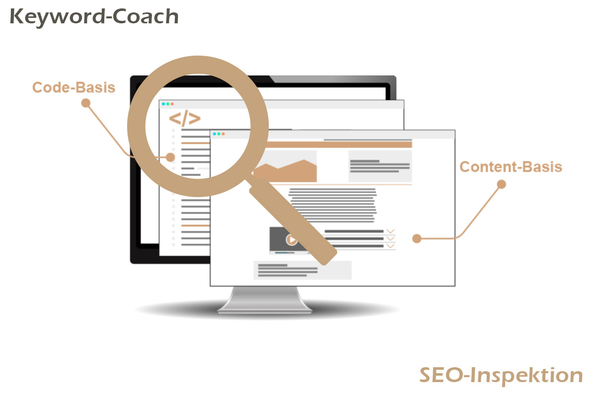 SEO-Inspektion Ranking verbessern